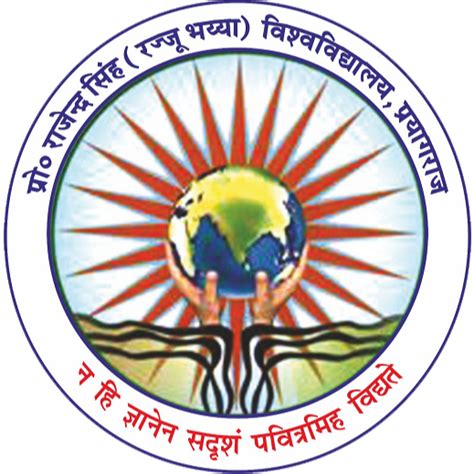 Prof. Rajendra Singh (Rajju Bhaiya) University.